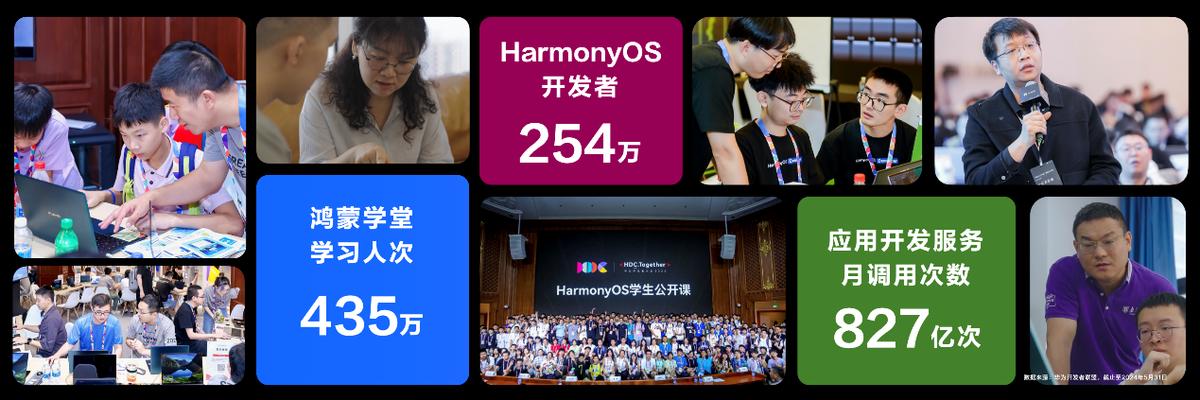 2024年资料免费大全,定量解答解释定义_Harmony款67.684