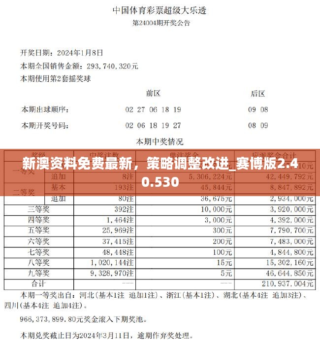 新澳资料免费长期公开吗,决策资料解释落实_创意版2.362