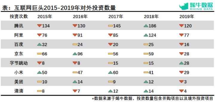 卷帘门 第217页