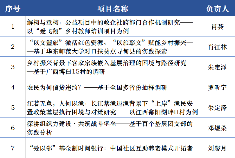 防火门 第177页