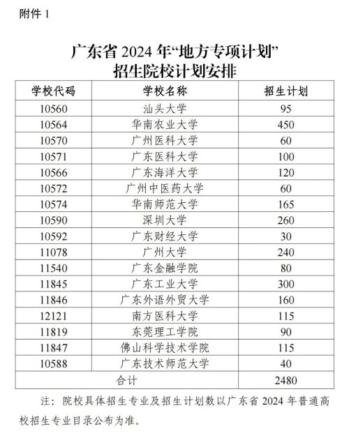 澳门六开奖结果2024开奖记录查询十二生肖排,数据支持计划解析_领航款14.59.36