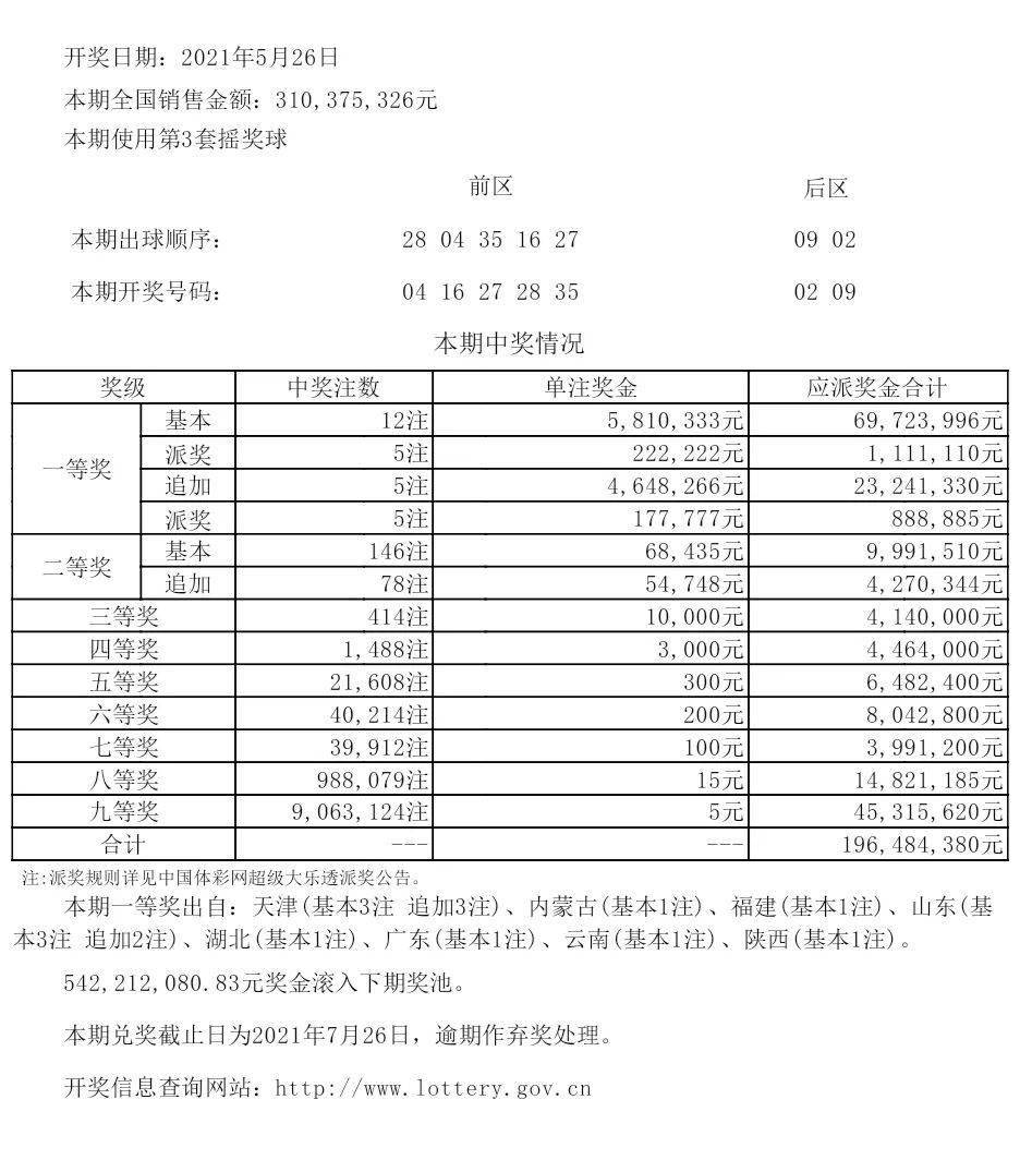 第1098页