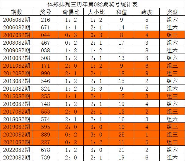 防火门 第176页