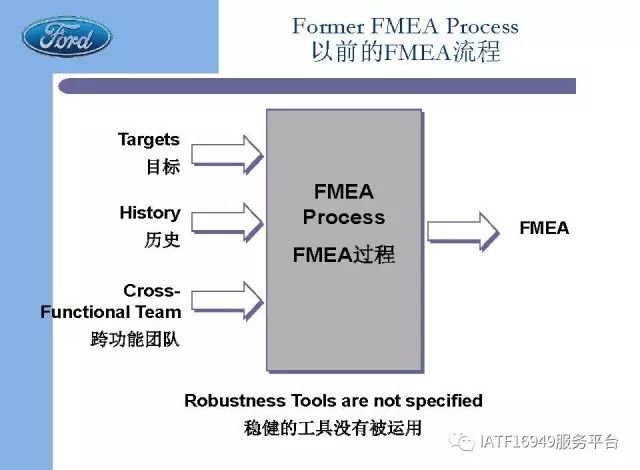 48549内部资料查询,重要性解释定义方法_FT27.748