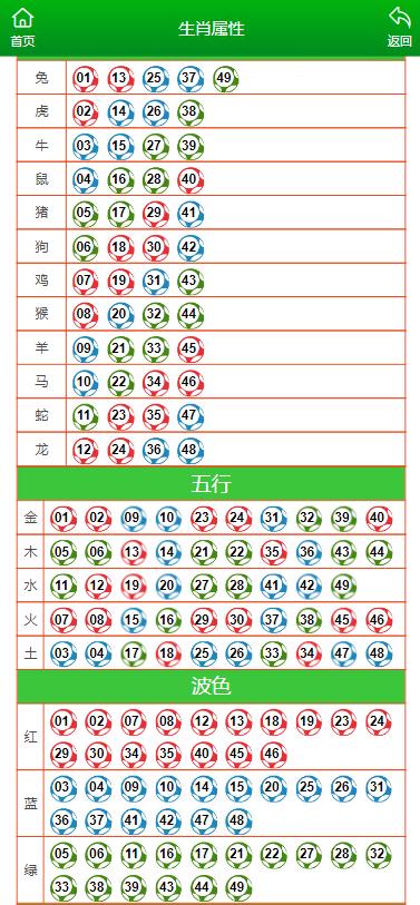 香港特马资料王中王 下载,正确解答落实_游戏版256.183