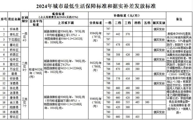 2024年正版资料免费大全亮点,动态调整策略执行_安卓84.440