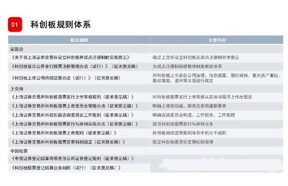 工业门 第168页