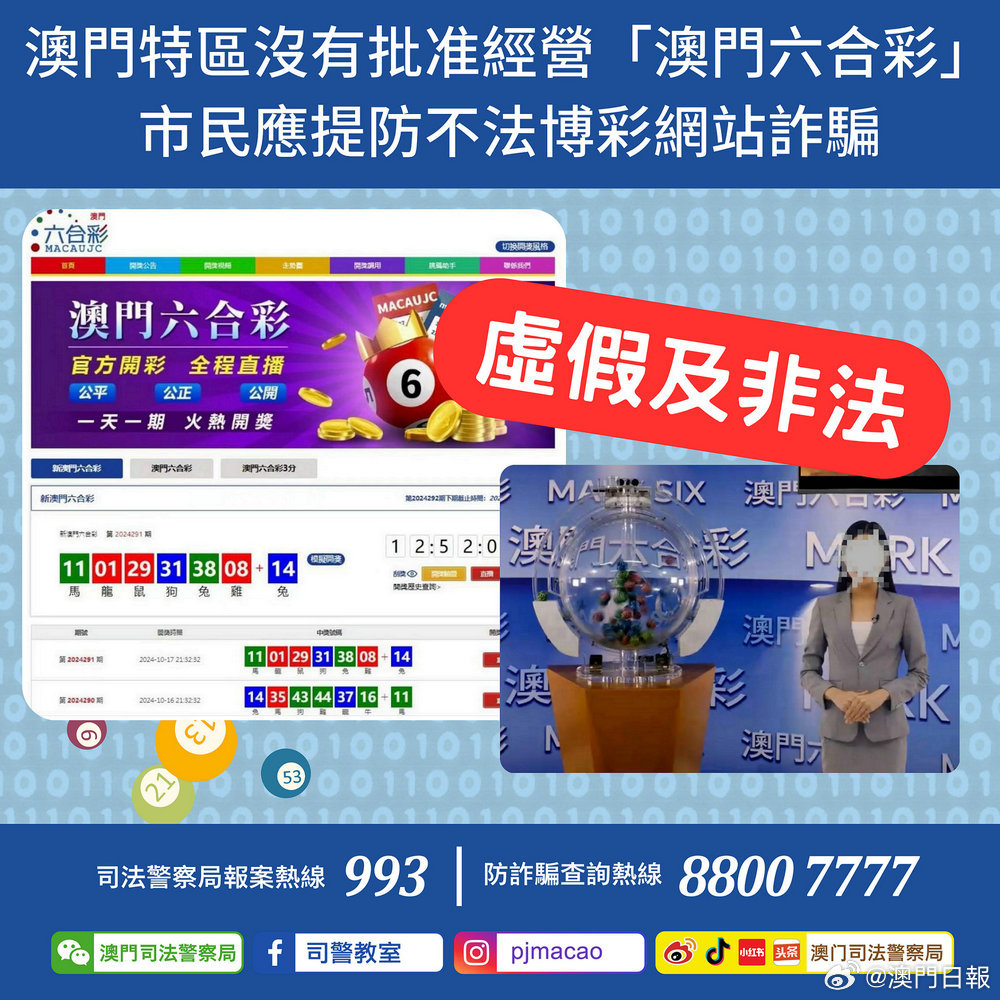 澳门四肖八码期凤凰网,整体规划讲解_yShop37.597