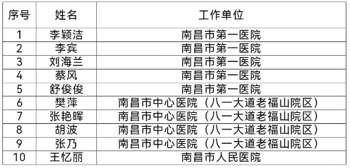 第1019页