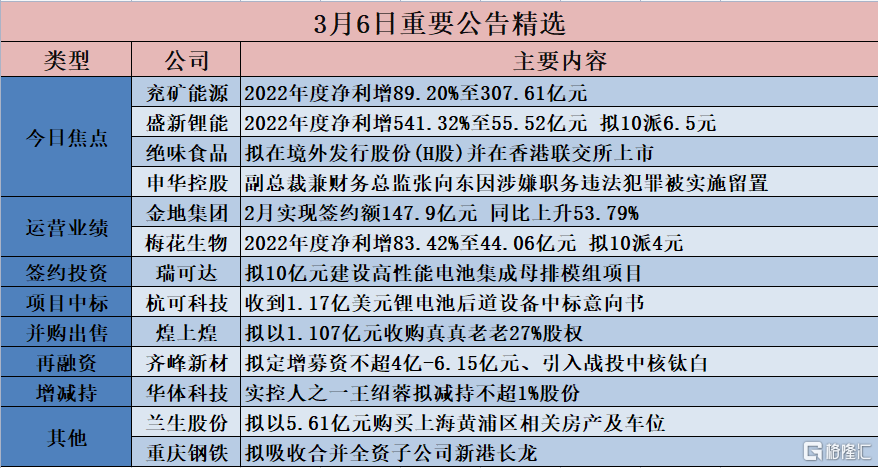 全香港最快最准的资料,涵盖了广泛的解释落实方法_升级版6.33