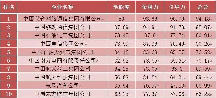 2024香港港六开奖记录,整体规划执行讲解_粉丝版335.372