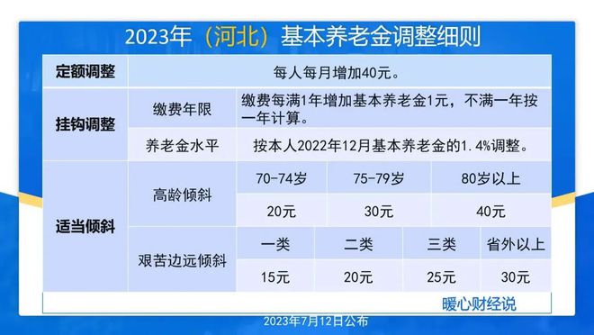 2024新澳天天免费大全,全面理解执行计划_HD38.32.12