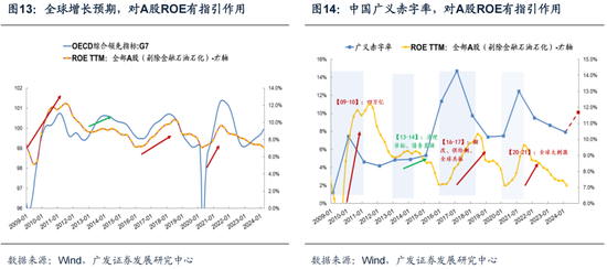 2024年新澳开奖结果,实证分析解释定义_Gold93.763