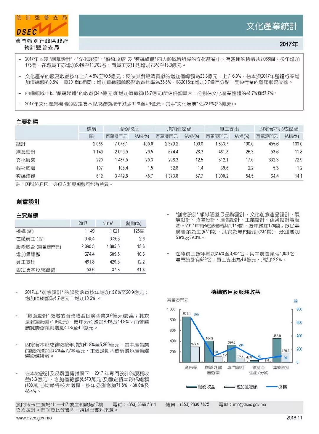 第1001页