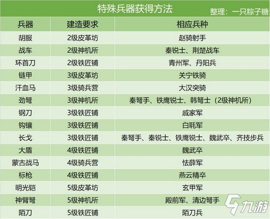 新奥精准免费资料提供,精细化计划设计_限量版98.853