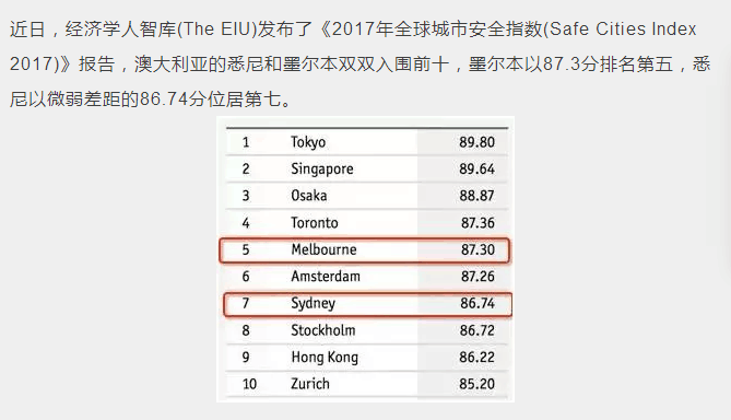 新澳2024年天天开奖免费资料大全,深度调查解析说明_试用版61.956