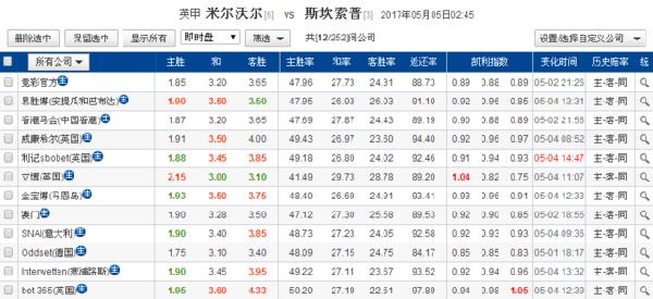 2024年新澳门彩历史开奖记录走势图,实地评估说明_精装版99.724