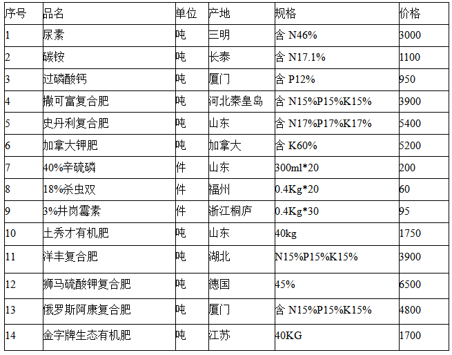 2024新奥正版资料大全,完整机制评估_专属款70.186