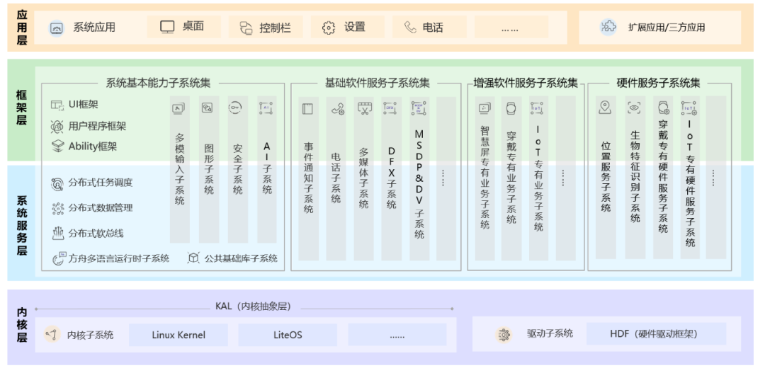 2024新奥免费资料,国产化作答解释落实_PalmOS68.488