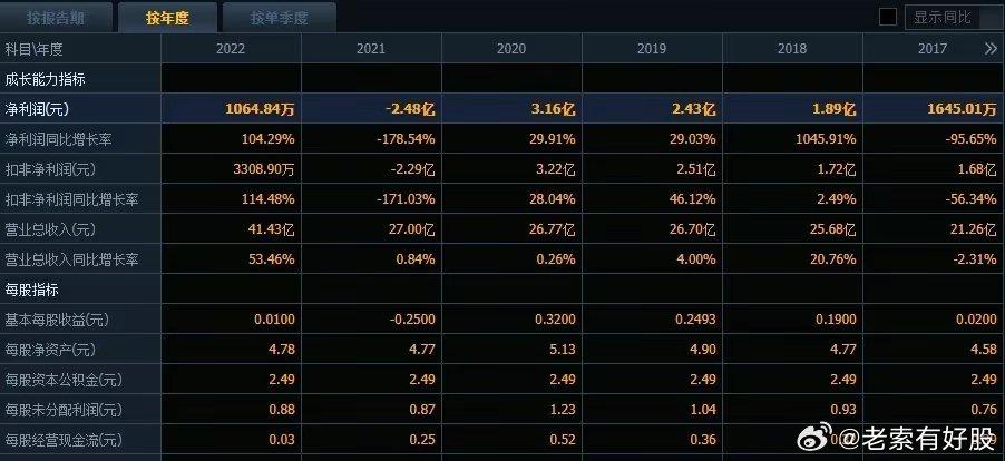 626969澳彩资料2024年,深度解析数据应用_免费版89.479