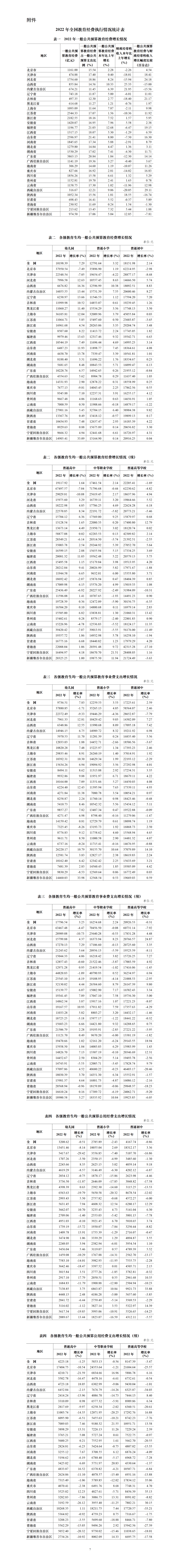 工业门 第139页