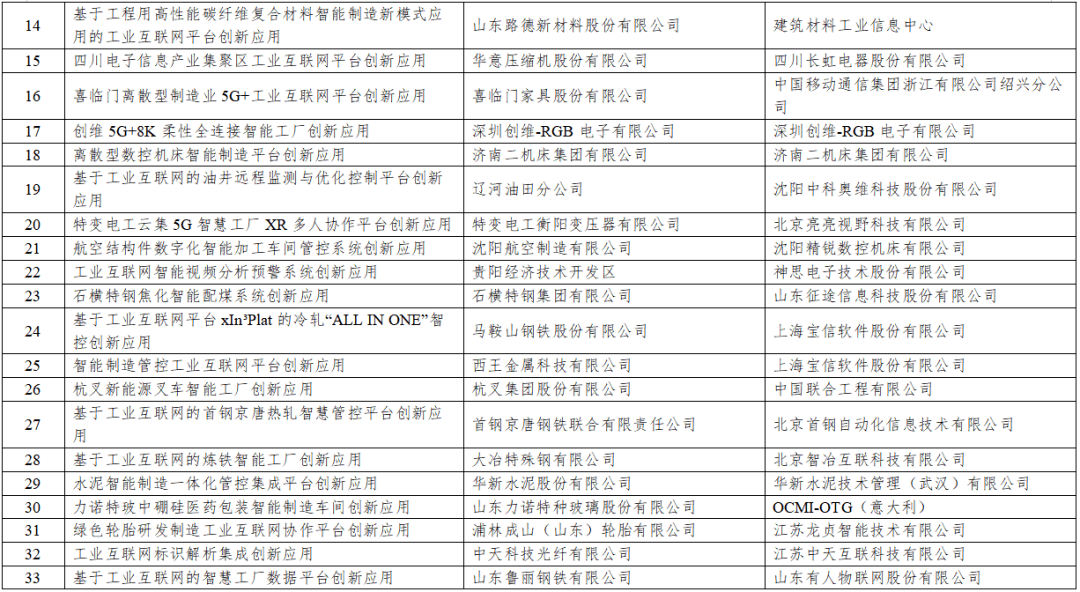 2024正版资料免费公开,适用性执行方案_特别版36.189