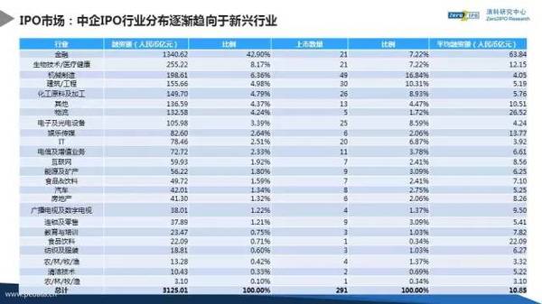 2024年新奥特开奖记录,实地研究解析说明_FHD版55.371