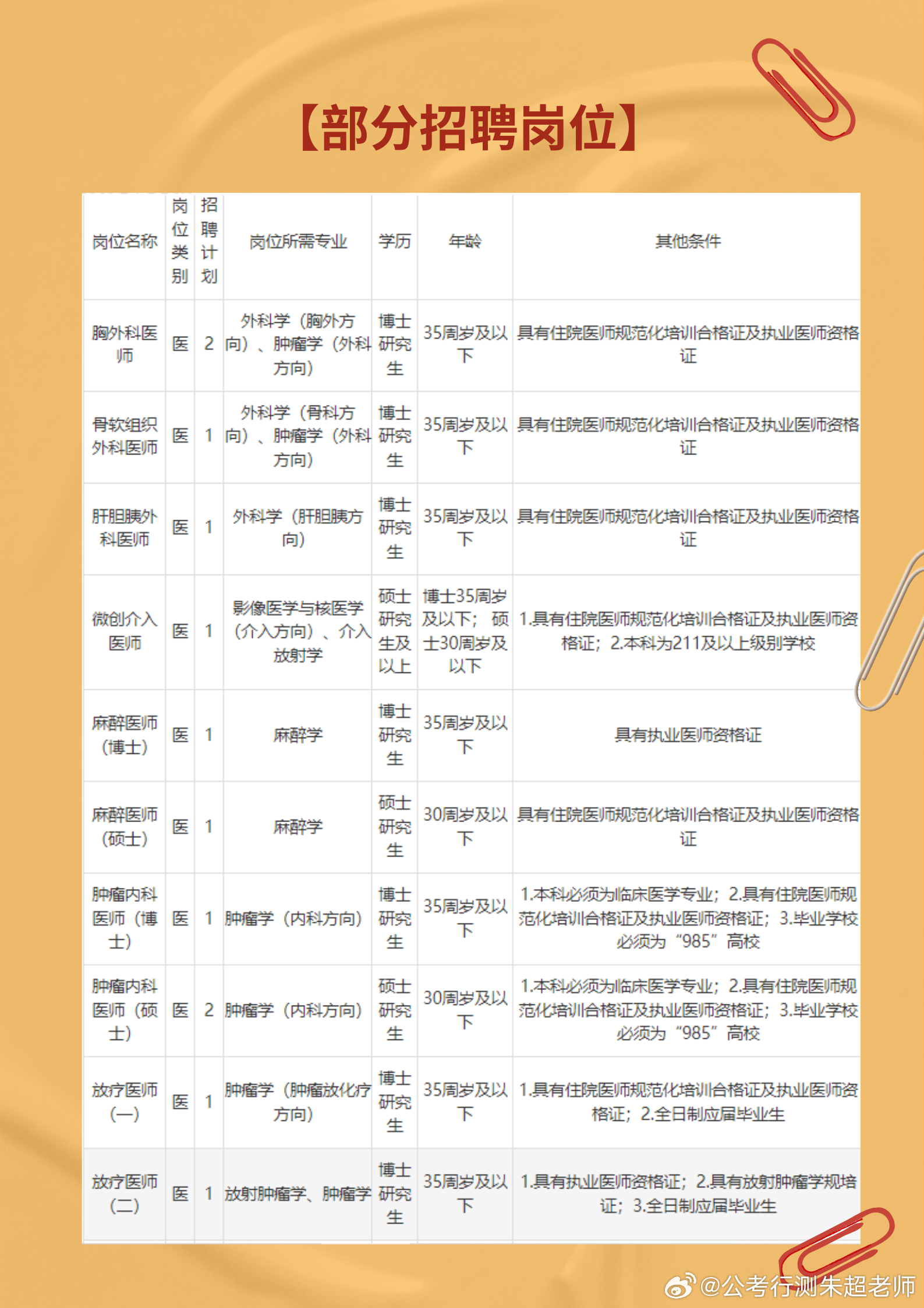 赣州护士招聘最新信息及其社会影响分析