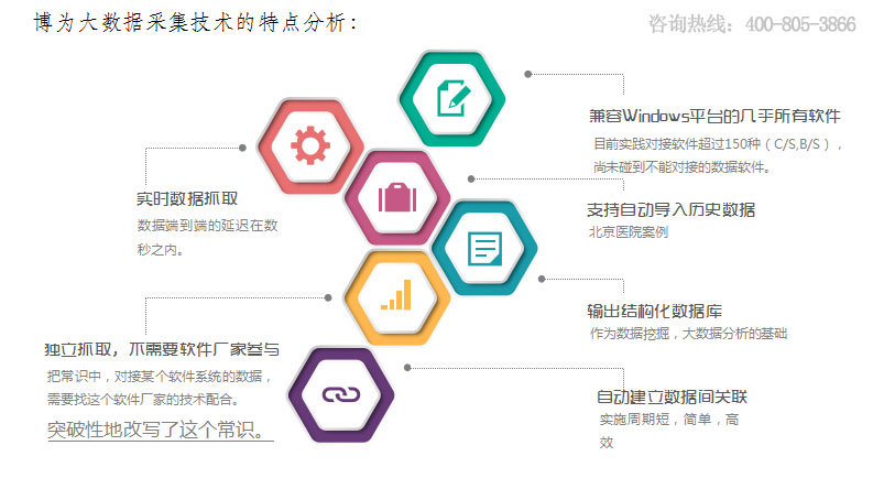 机库门 第121页