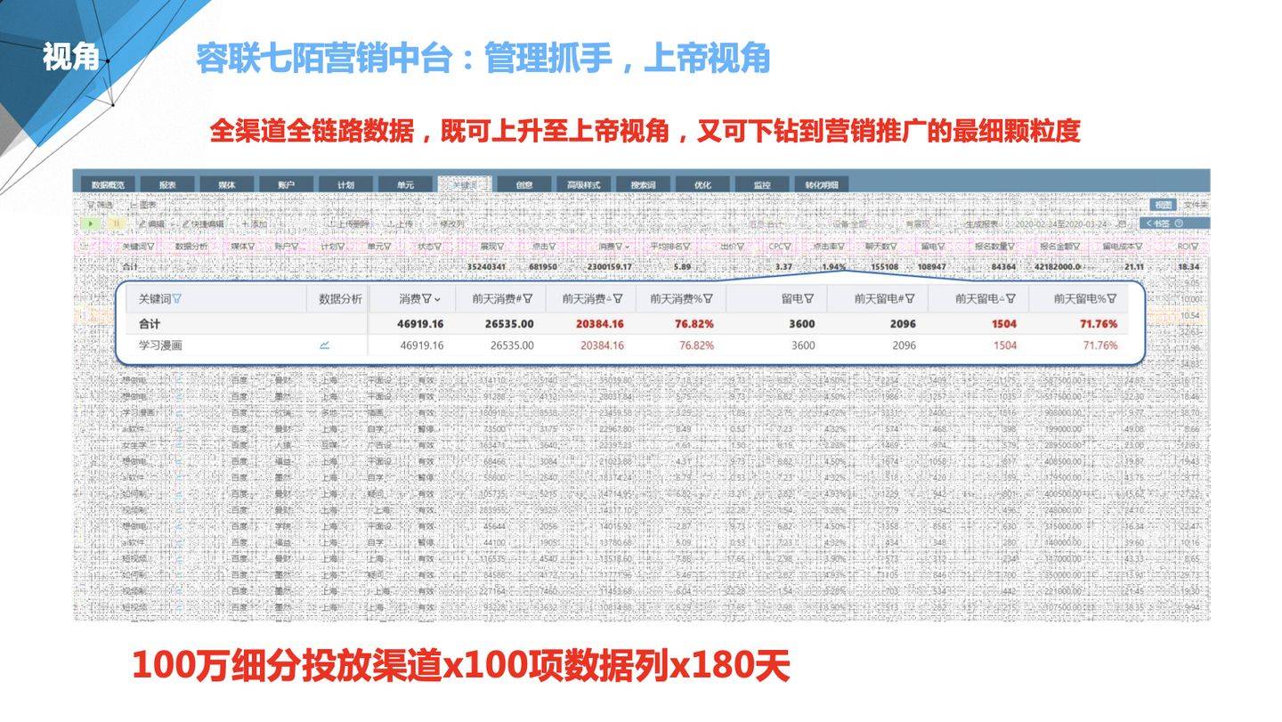 管家婆三期必开一期精准,快速解答计划解析_XR10.121