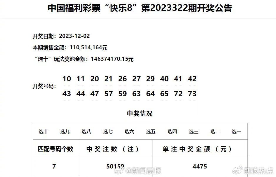 新澳门六开奖号码记录33期,国产化作答解释落实_Pixel81.126