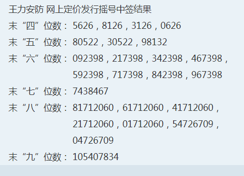 660678王中王免费提供护栏24码660678,快速落实方案响应_复刻款15.406