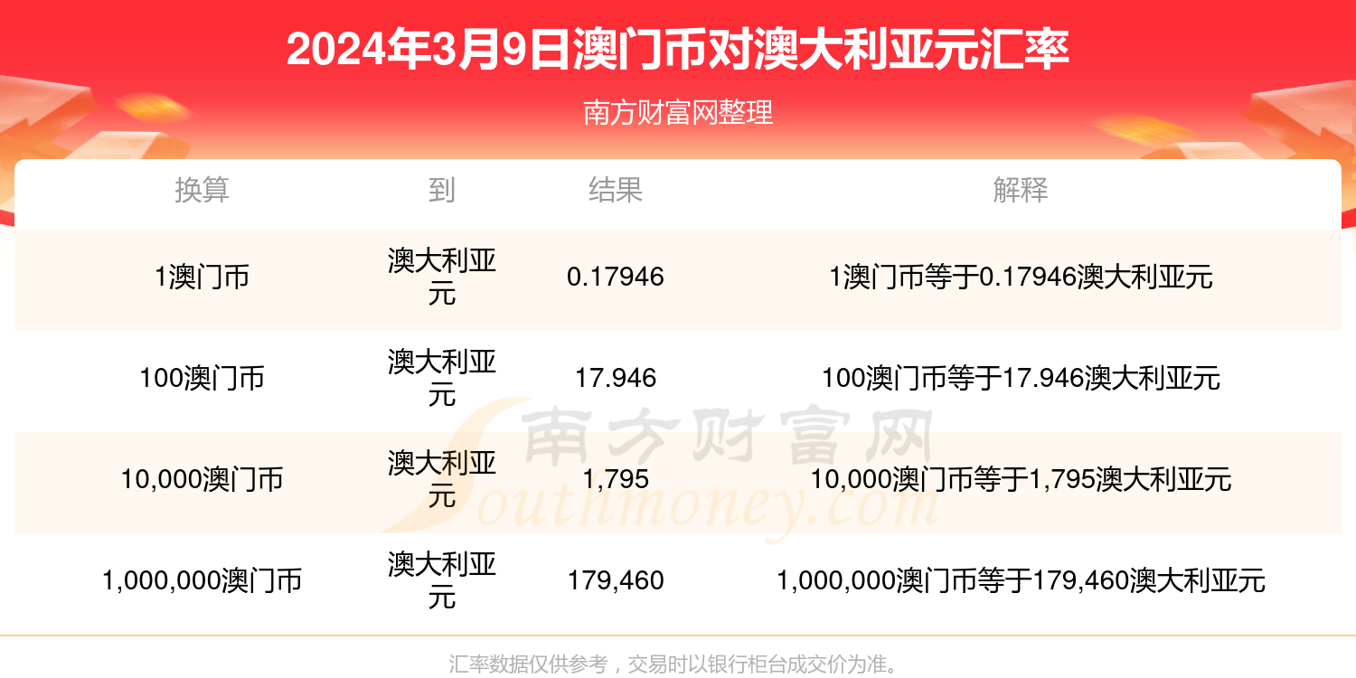 澳门六开奖结果今天开奖记录查询,高度协调策略执行_AR版7.672