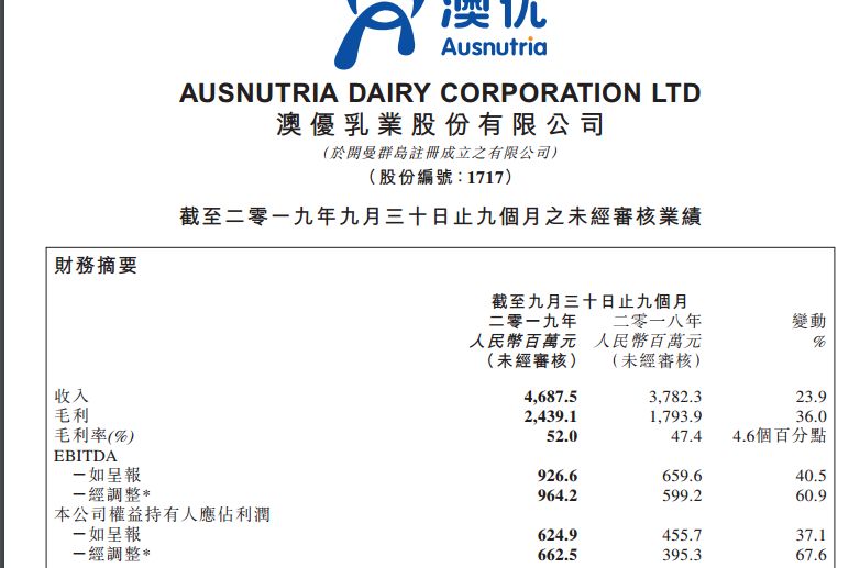 澳门特马新澳门特马,具体操作步骤指导_工具版34.790