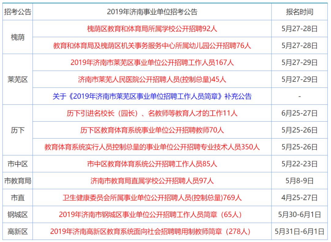 2024年香港资料免费大全,合理决策评审_游戏版13.35