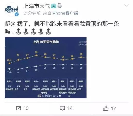 4238免费无错精准6肖,深层设计数据策略_视频版29.131