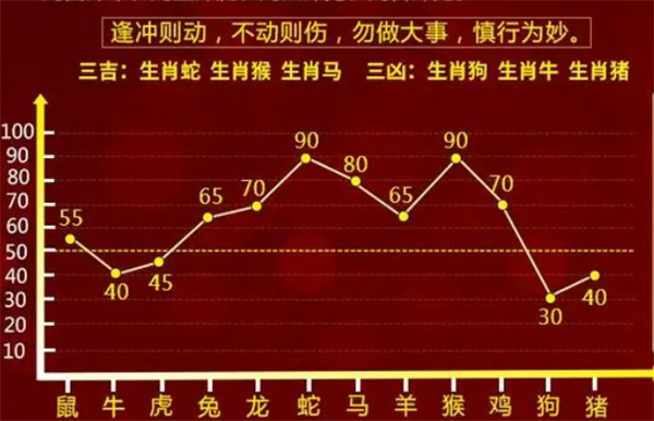 王中王鉄算盘一肖一码,实用性执行策略讲解_RemixOS15.34