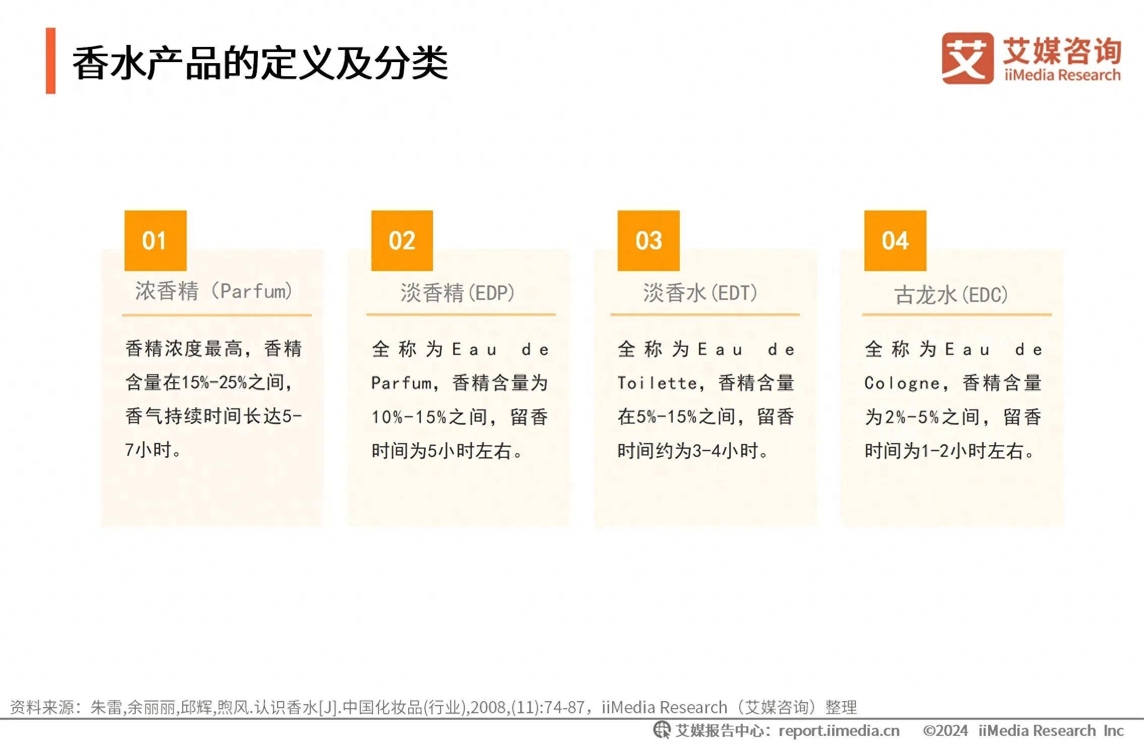 新澳资料大全正版2024金算盘,快速计划设计解析_Harmony30.515