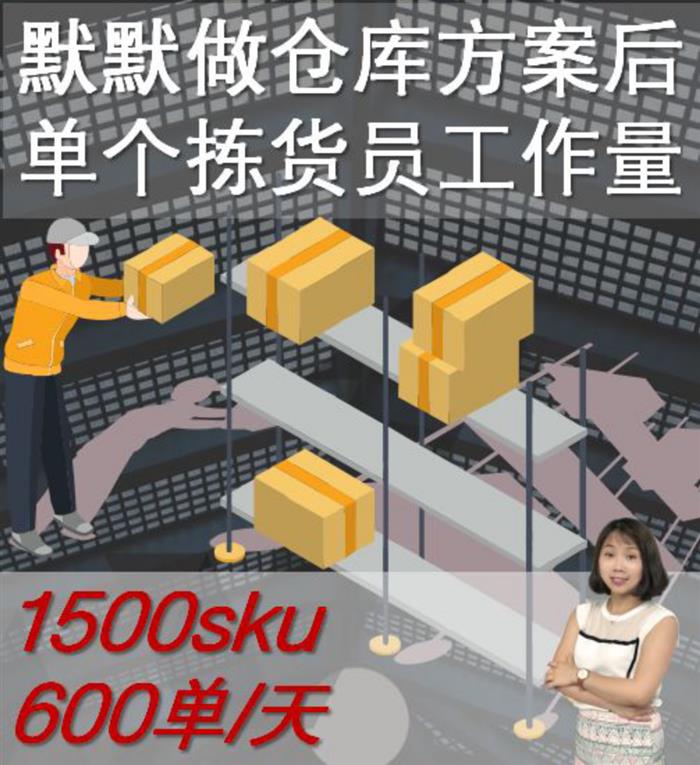 管家婆一码一肖100准,数据整合设计执行_特供版54.421