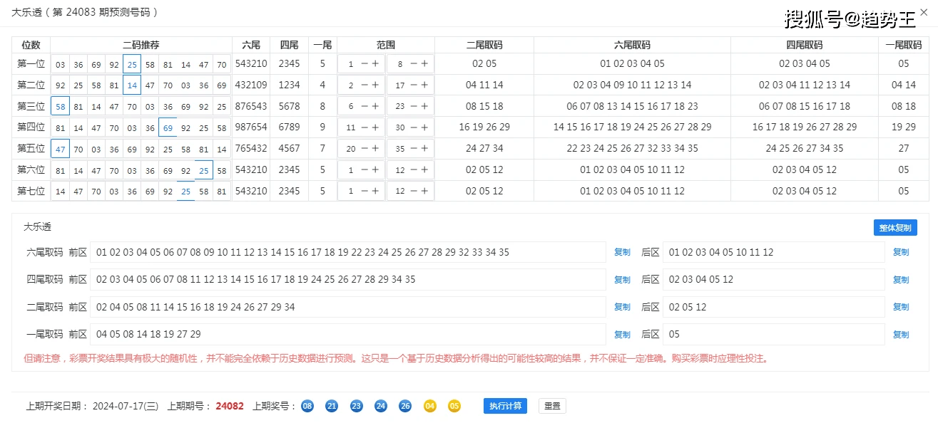 旧澳门开奖结果+开奖记录,适用性策略设计_顶级版29.778