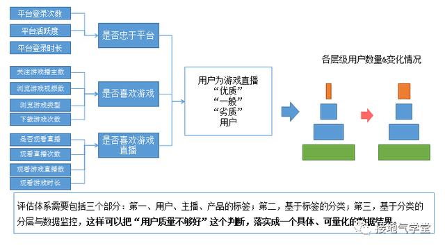 特种门窗 第103页