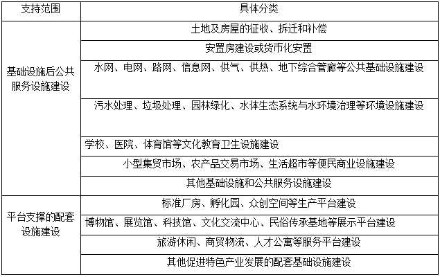 新澳今晚开什么特马仙传,完善的机制评估_网红版65.532