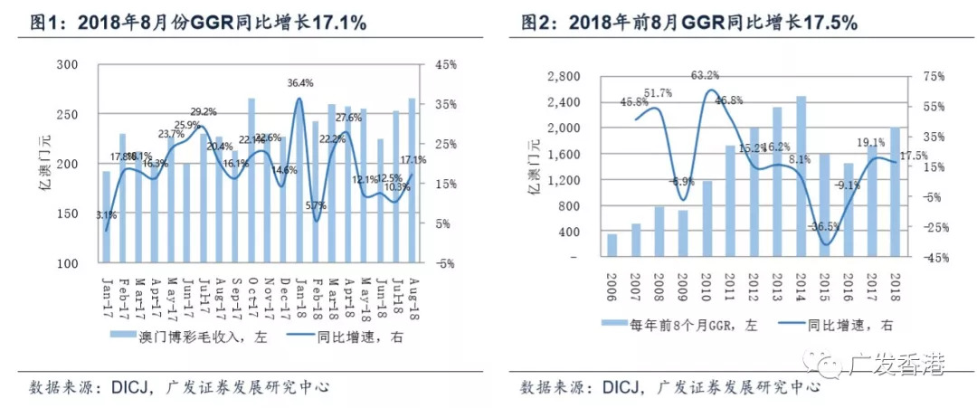 大众网澳门大众网免费,实地考察分析数据_9DM87.805