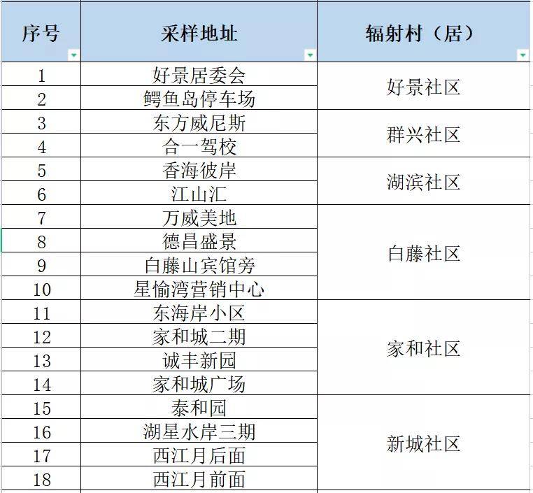 新澳门今晚精准一肖,安全性计划解析_限定版27.982