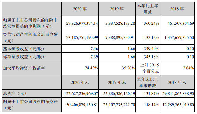 4949澳门最快开奖结果,迅速落实计划解答_定制版16.18.5