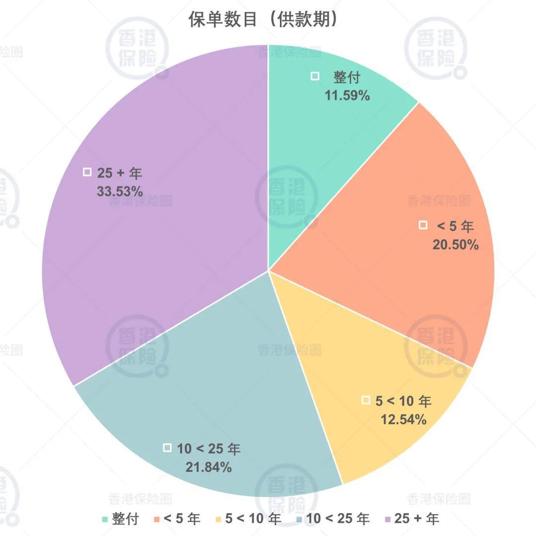 快速门 第90页