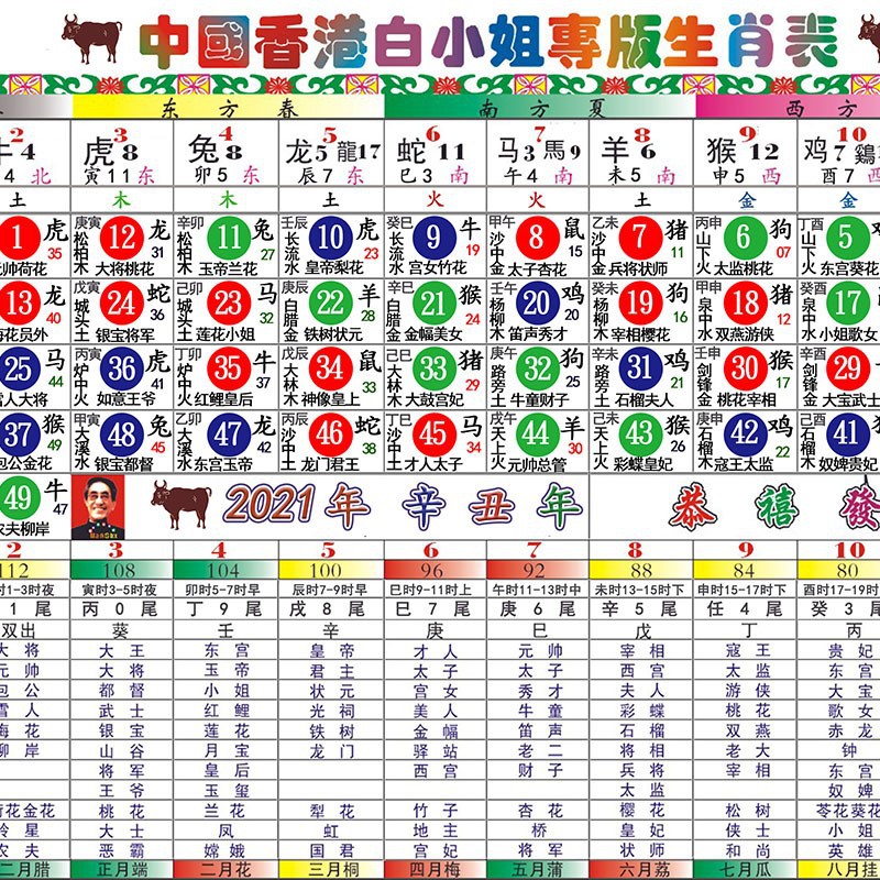 特种门窗 第87页