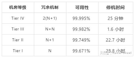 52开奖一香港码,专家评估说明_粉丝版28.736