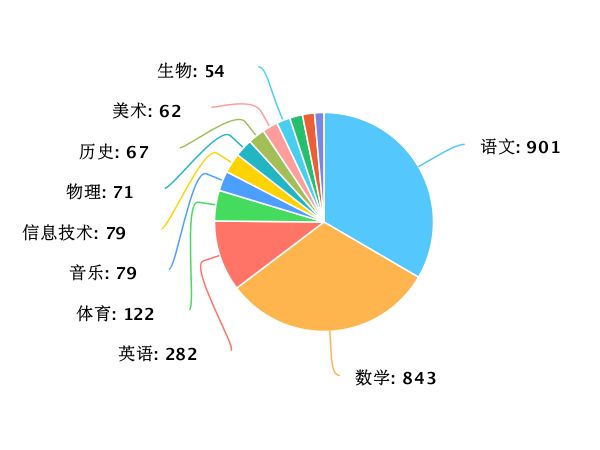 新澳门今晚开奖结果+开奖,深入应用数据解析_ios63.211