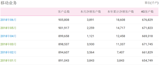 新澳天天开奖资料大全最新54期,数据导向执行解析_标准版82.492